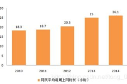 私密建模,揭秘隐私保护与数据安全的新篇章